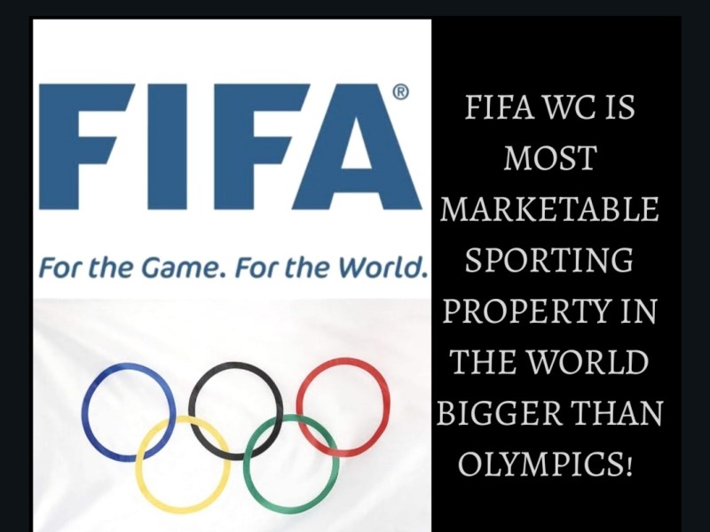 MOST MARKETABLE SPORTS IN THE WORLD. FIFA WC BIGGER THEN OLYMPICS? ICC WC NOT EVEN IN THE TOP 30 SPORTS&nbsp;PROPERTY.